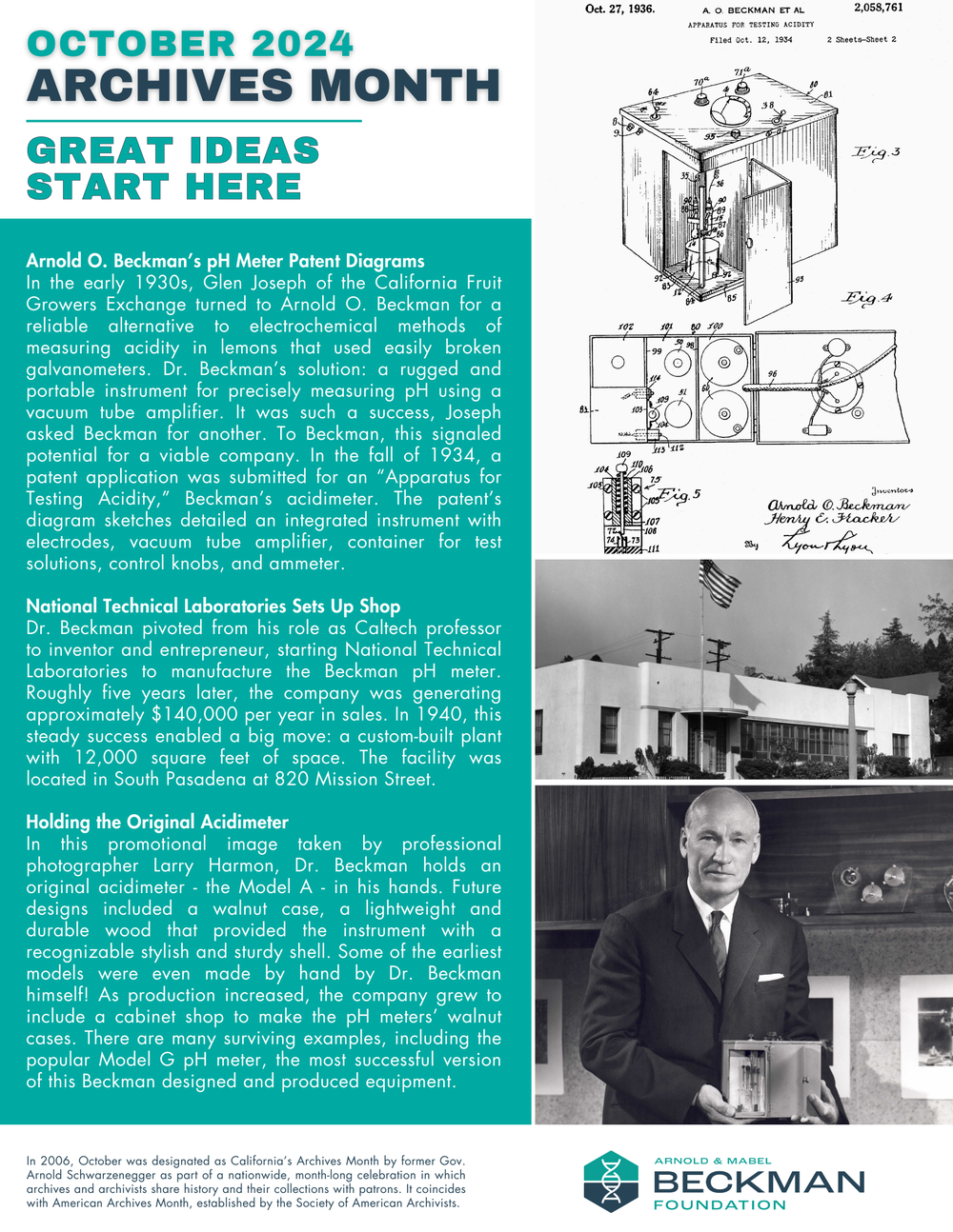 Archives Month Poster_2024