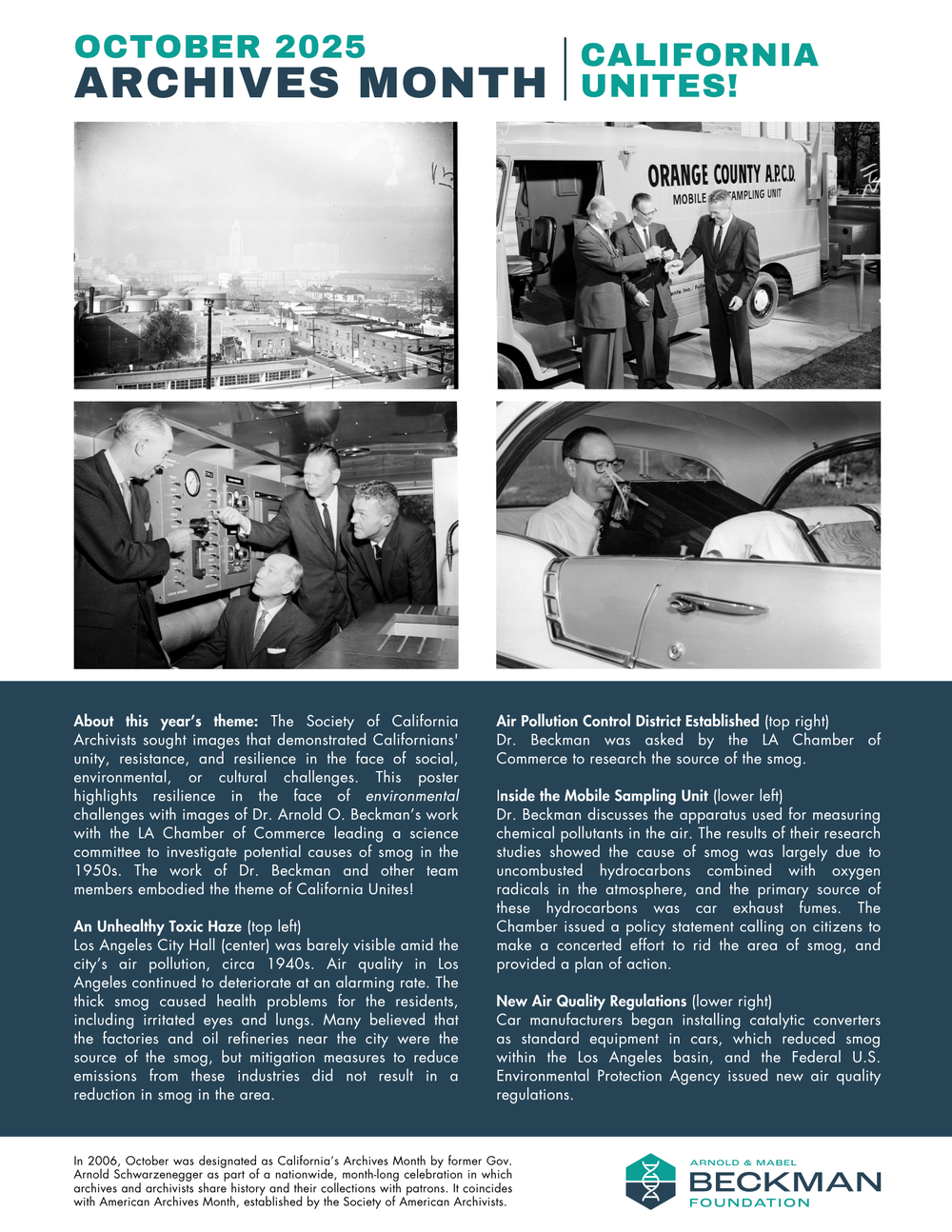 Archives Month Poster_2025