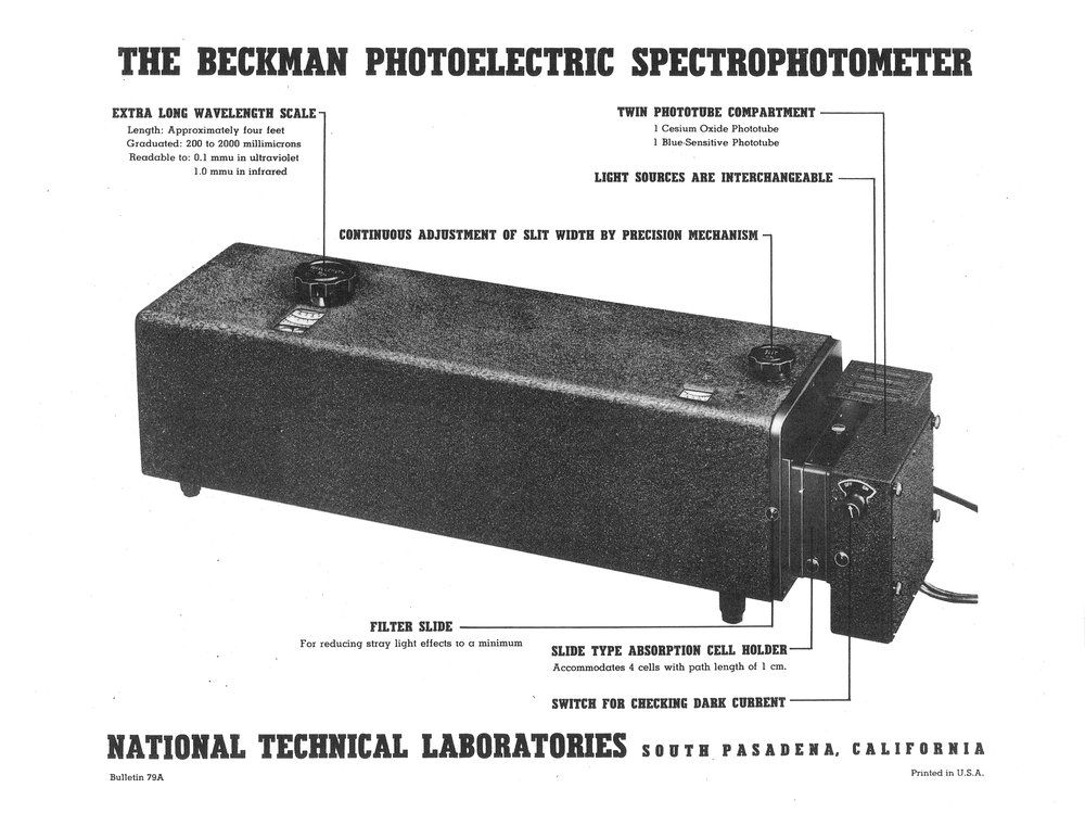 Beckman DU Original Advertisement