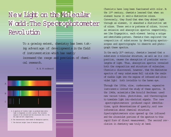 The Spectrophotometer Revolutionv2