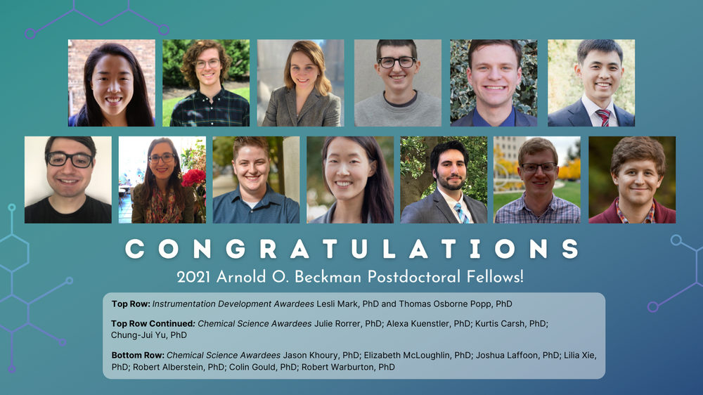 Twitter_ 2021 Postdocs Corrected.png