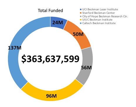 chart.png