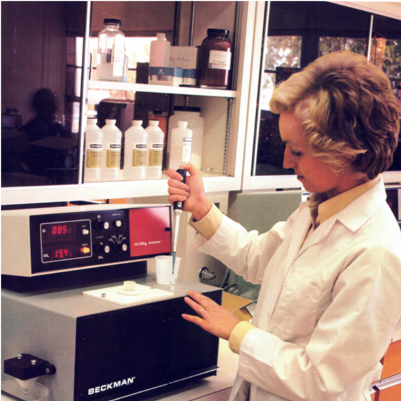 lab